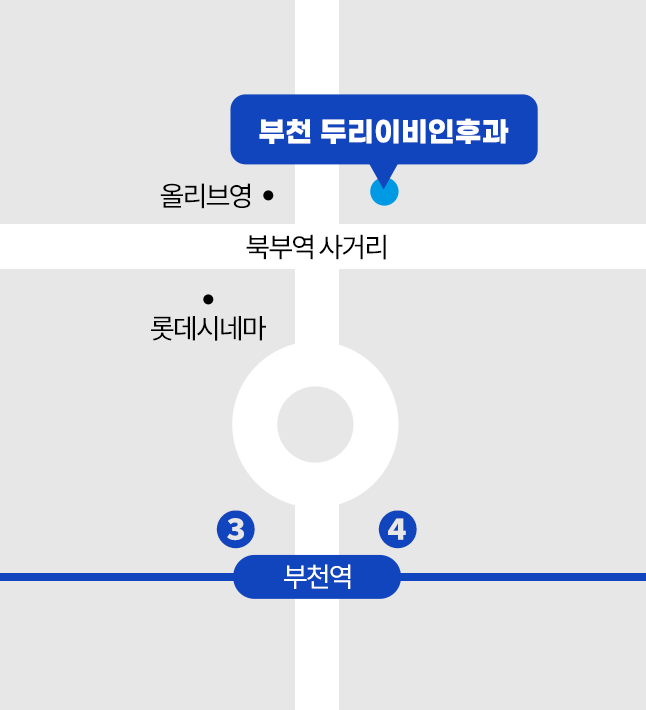 약도